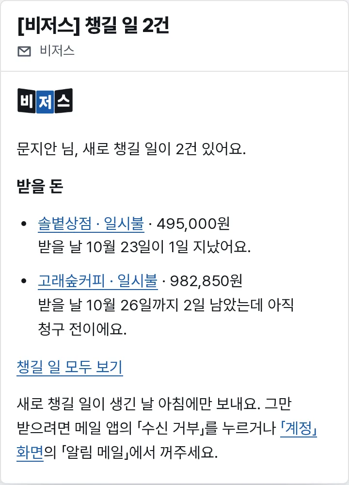 알림 메일 장면: 문지안 님에게 온 챙길 일 메일에 솔볕상점 · 일시불 495,000원은 받을 날 10월 23일이 1일 지났고, 고래숲커피 · 일시불 982,850원은 받을 날 10월 26일까지 2일 남았는데 아직 청구 전이라고 적혀 있어요.