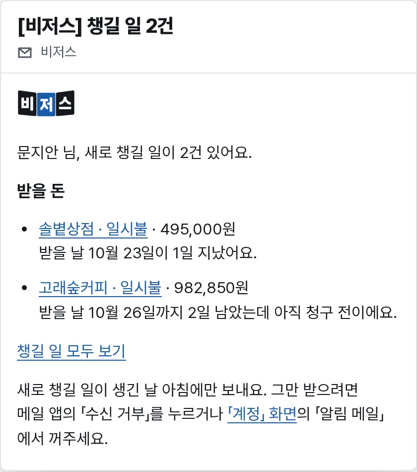 알림 메일 장면: 문지안 님에게 온 챙길 일 메일에 솔볕상점 · 일시불 495,000원은 받을 날 10월 23일이 1일 지났고, 고래숲커피 · 일시불 982,850원은 받을 날 10월 26일까지 2일 남았는데 아직 청구 전이라고 적혀 있어요.