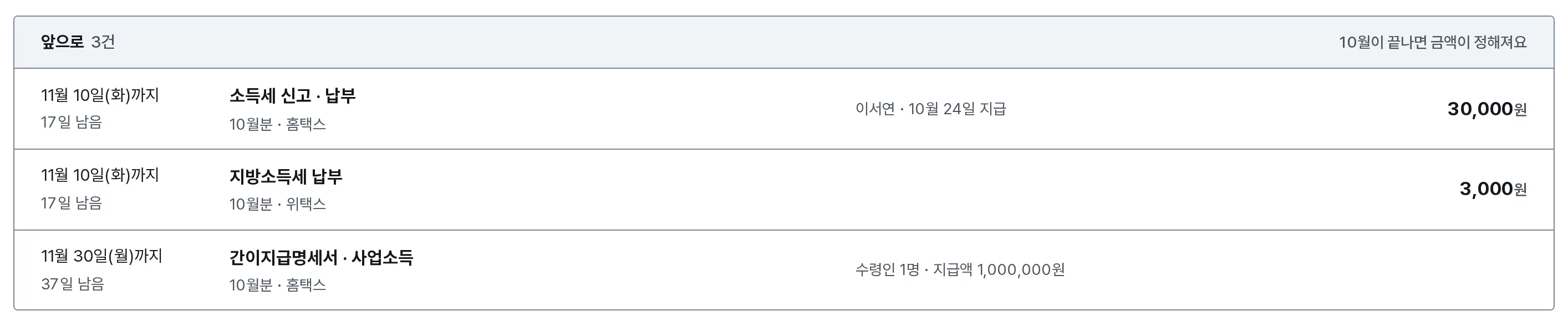 외주 세금 기한 장면: 10월분 소득세 신고 · 납부 30,000원과 지방소득세 납부 3,000원을 11월 10일(화)까지 낸다는 줄이 있어요.
